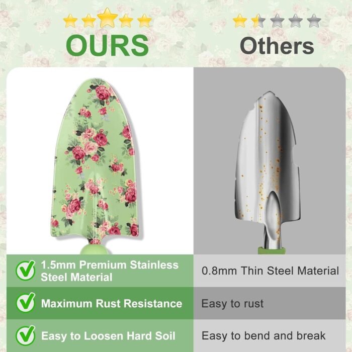 Ergonomic, rubber-coated handles of the gardening tools, designed for a comfortable, non-slip grip.